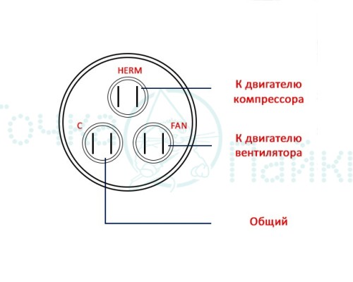 Пусковой конденсатор CBB65     55mF + 6mF - 450 VAC   Для кондиционеров выв.2+2+2  КЛЕММЫ (55х115) мм ALUMINIUM