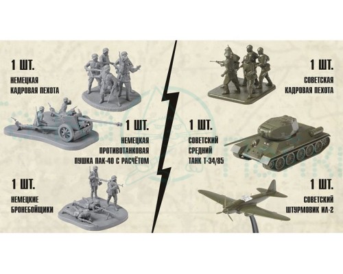 Настольная игра ZVEZDA Великая Отечественная война: Берлинская операция, Форсирование Одера Настольная игра ZVEZDA Великая Отечественная война: Берлинская операция, Форсирование Одера